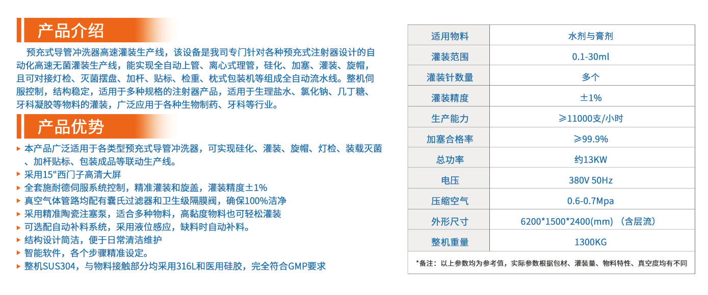 高速预充式.png