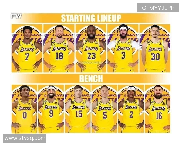 湖人队内动荡不安，管理层着手解决内部矛盾